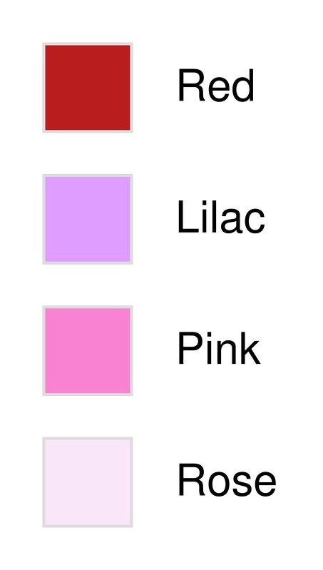 Vier beschriftete Farbfelder (Red, Lilac, Pink, Rose) links, daneben die englischen Farbnamen auf weißem Hintergrund