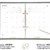 Monthly Planner 1M2P v A5 inserts Dogs A5K21225