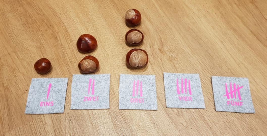 Zahlenparty Plotterdatei