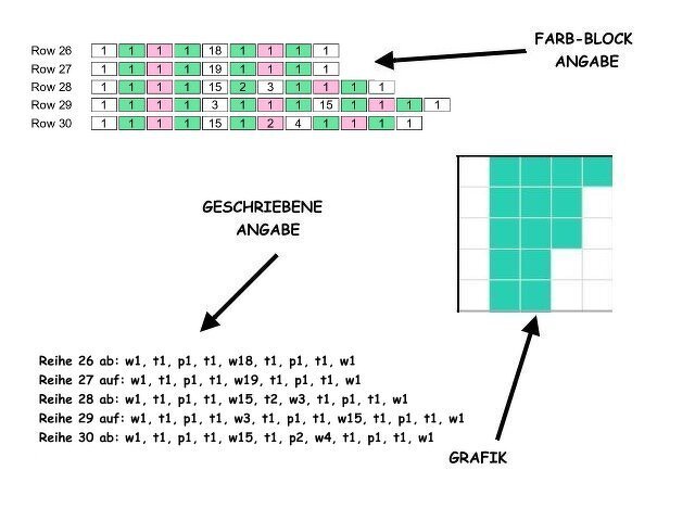 Häkelmuster * STAR of FAME - girl - mit NAME & Datum personalisiert * Grafik für C2C Decke - Bild 6