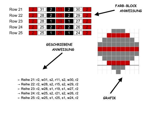 Häkelmuster * Rudolph * Grafik für Fm Decke - Bild 4