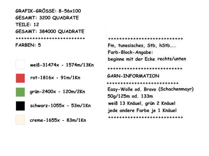 Häkelmuster *CHRISTBAUM Decke * Merry X-Mas Candy * Grafik für Fm Christbaumdecke