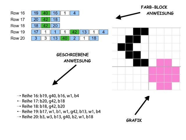 Häkelmuster * BAUM - Let it snow * Grafik für Fm Decke - Bild 5