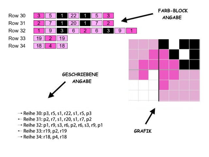 Häkelmuster * liTTle Monster - mit NAME personalisiert * Grafik für C2C & FM