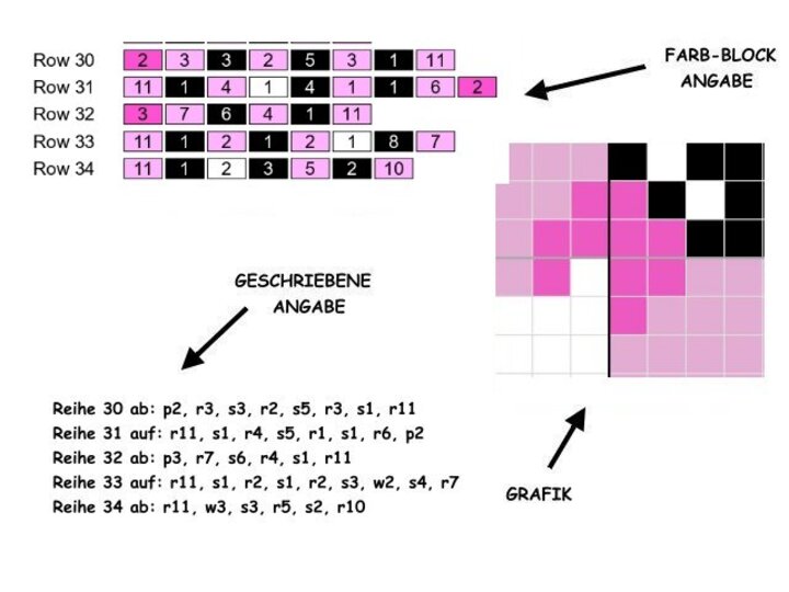 Häkelmuster * liTTle Monster - mit NAME personalisiert * Grafik für C2C & FM