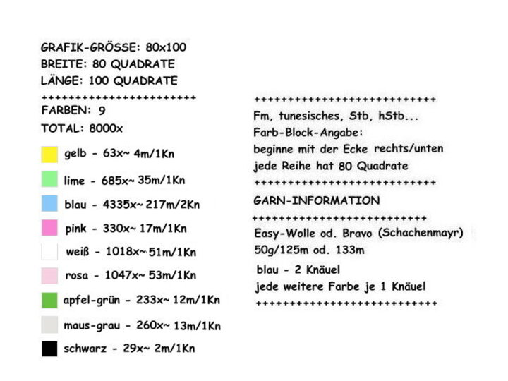Häkelmuster * Bunny SUE * Grafik für Fm Decke