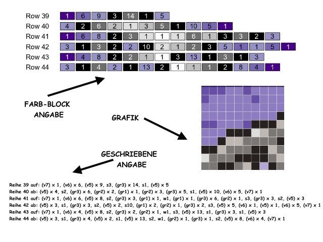Häkelmuster * Yggdrasilin THE MOON * Grafik für C2C Decke - Bild 4