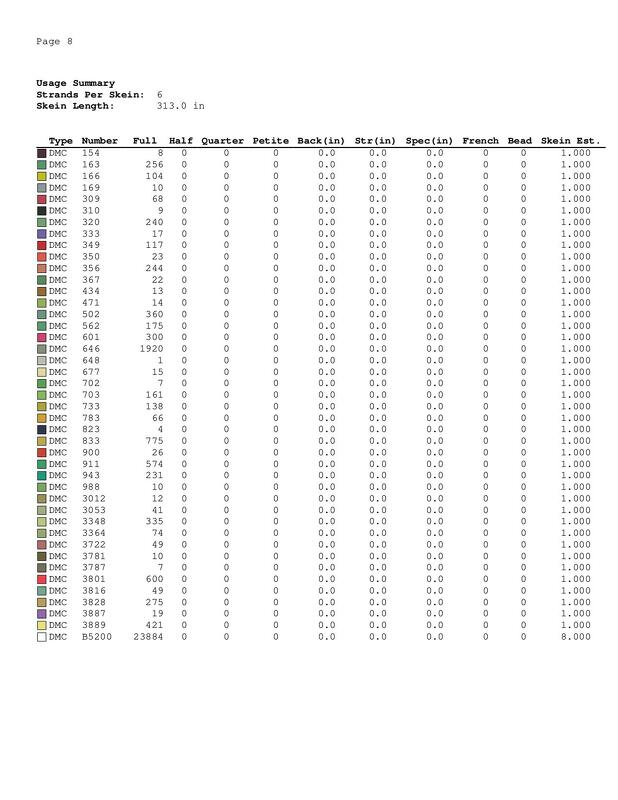 Monster cross stitch pattern - Image 4