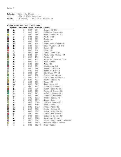 Monster cross stitch pattern