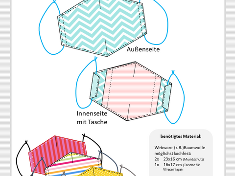 Anleitung und Schnittmuster Bedeckung für Mund und Nase // Kein Medizinprodukt