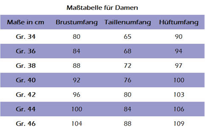 Schnittmuster Shirt mit Wickelausschnitt bzw. V-Ausschnitt Damen Gr. 34-46