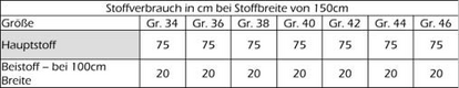 Slide 37 von 37