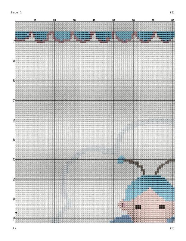 Twins newborn cross stitch - Image 2