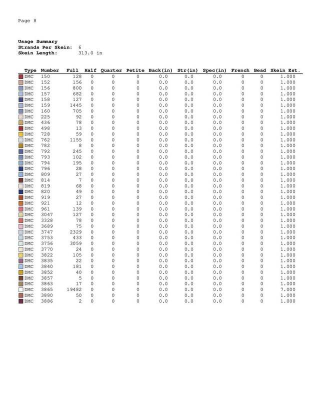 Snow ball cross stitch pattern angel - Image 3