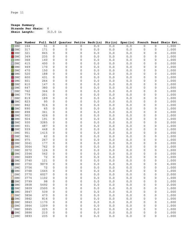 Owls cross stitch Christmas pattern - Image 2