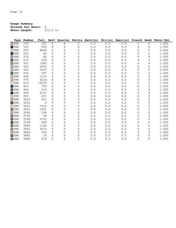 Girl cross stitch pattern - Image 5