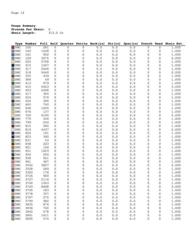 Winter cross stitch pattern - Image 3