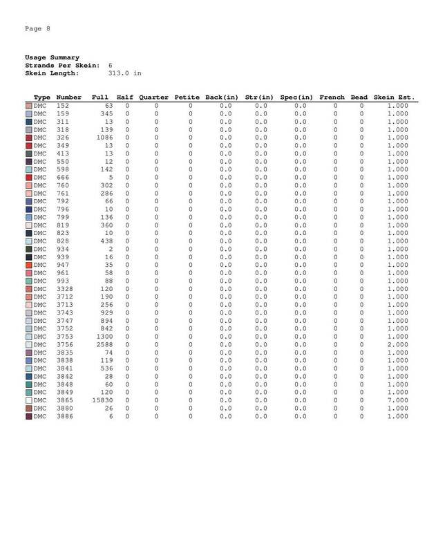 Winter cross stitch pattern polar bears - Image 2