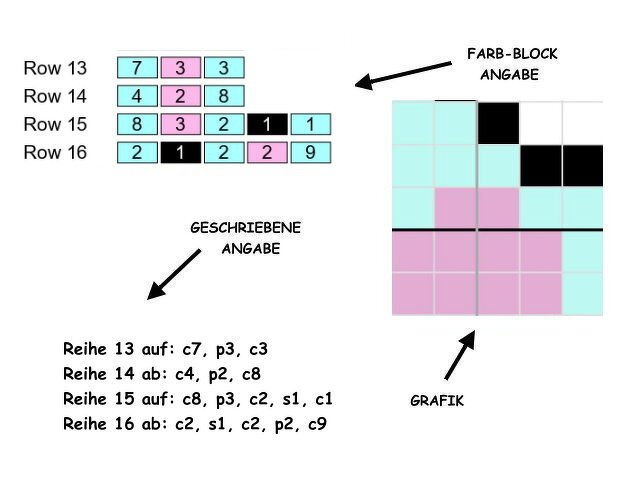 Häkelmuster * liTTle Monster - mit NAME personalisiert * Grafik für C2C & FM - Bild 8