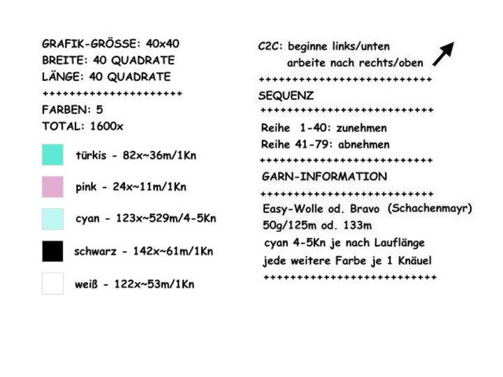 Häkelmuster * liTTle Monster - mit NAME personalisiert * Grafik für C2C & FM