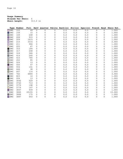 girl embroidery scheme