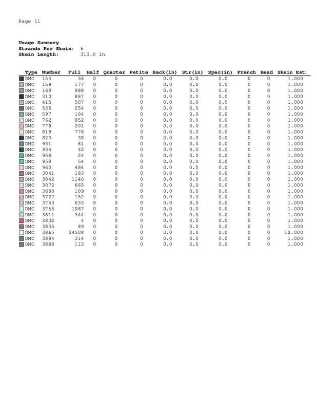 girl embroidery scheme - Image 2