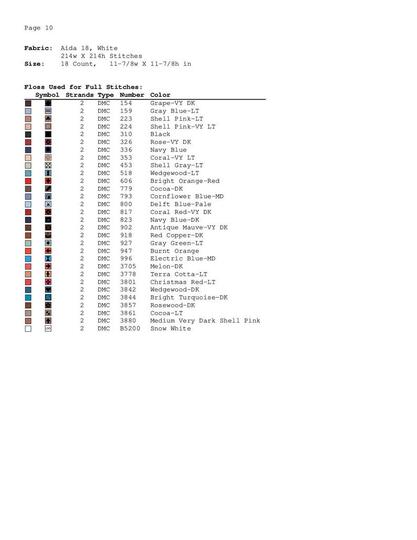 Christmas cross stitch birds embroidery