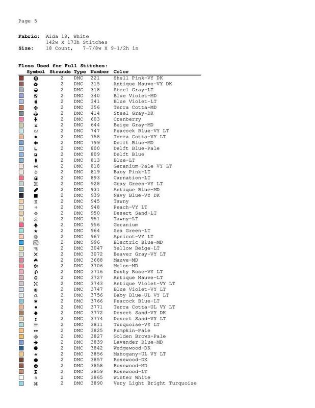 Tooth fairy cross stitch pattern for embroidery - Image 4