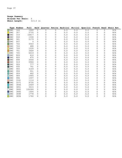 tattoo dragon pattern for embroidery