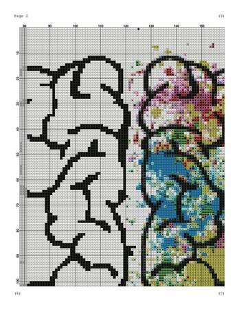 Brain anatomy cross stitch, embroidery scheme
