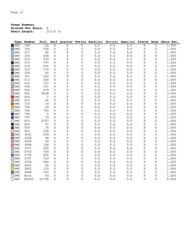 pink skull embroidery scheme - Image 2