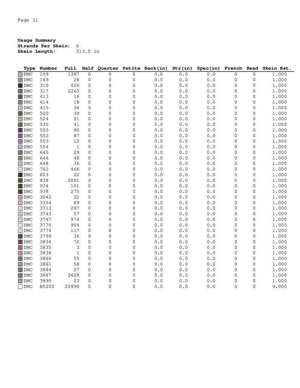baby with scarf embroidery scheme - Image 4