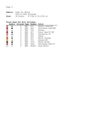 Princess in red dress embroidery