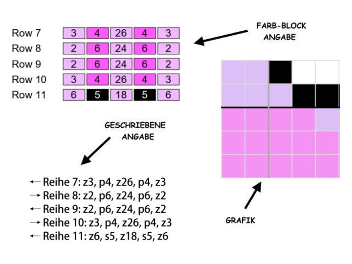 Häkelmuster * liTTle Monster - mit NAME personalisiert * Grafik für C2C & FM
