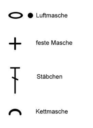 Häkelanleitung * Kleid * Gr.:  M-L-XL