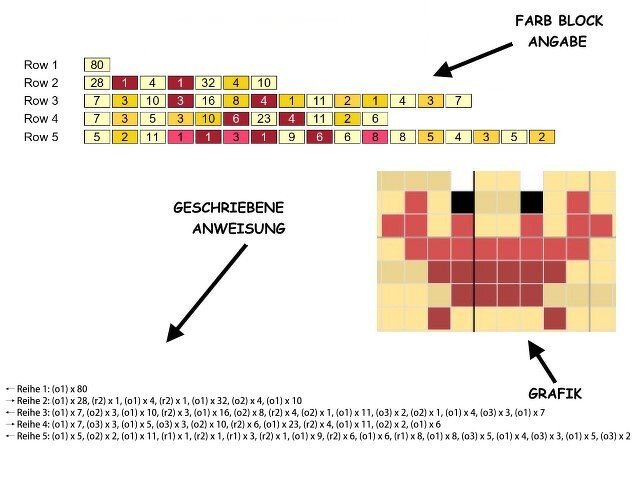 Häkelmuster *BABY Shark - BabyHAI * Grafik für FM Decke - Bild 2