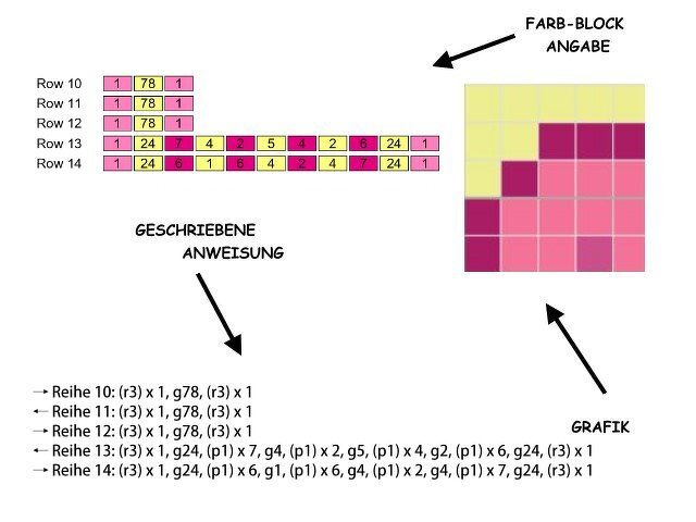 Häkelmuster * Axolotl LOVE * Grafik für FM Decke - Bild 4