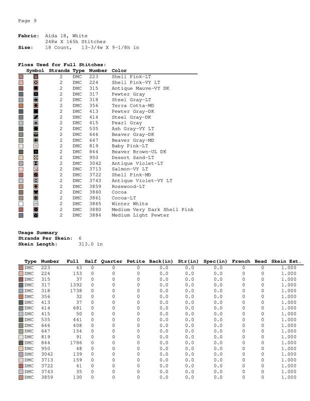 Spider tarantula cross stitch pattern - Image 2