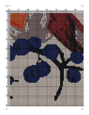 Bird cross stitch pattern