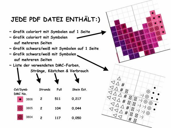 Kreuzstich Schmetterlings Herz Grafik Fur Stickbild