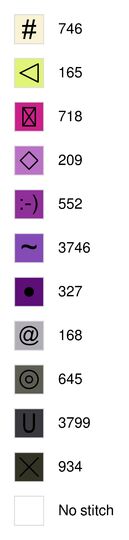 Kreuzstich * Stadt bei Nacht * Grafik für Stickbild