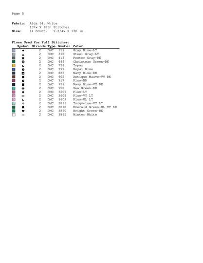 Flower brain, counted cross stitch pattern