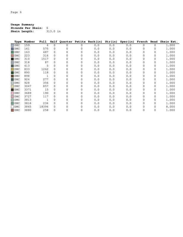 Cross stitch flower heart pattern - Image 5