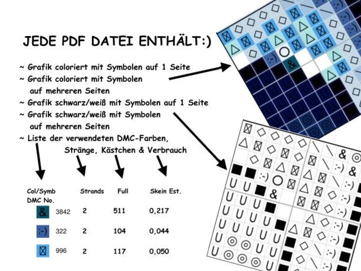 Kreuzstich * Morpho - Schmetterling * Grafik für Stickbild