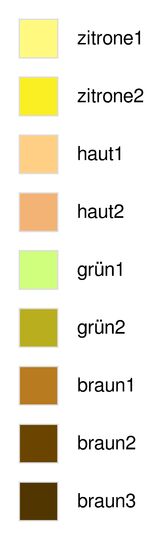 Häkelmuster * MONKEY * Grafik für C2C Decke