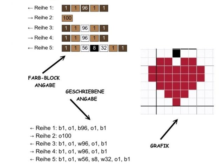 Häkelmuster * WOOF BABYDOG * Grafik für FM Decke