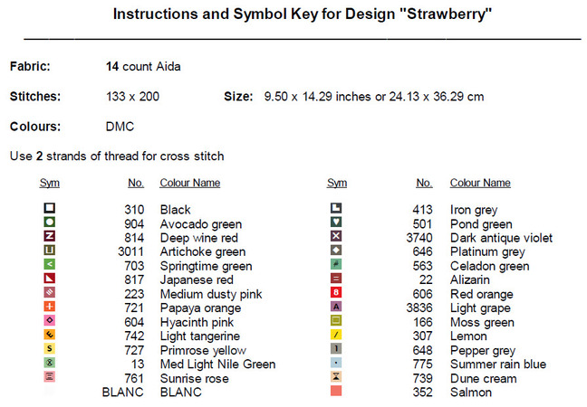 Strawberry. Cross Stitch Pattern PDF