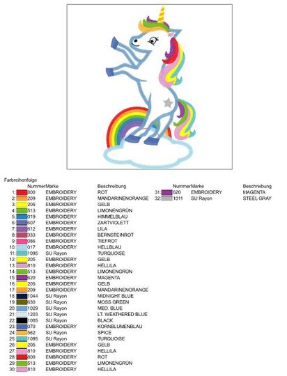Stickdatei Einhorn stehend auf der Wolke mit Regenbogen