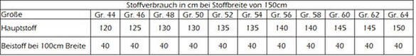 Slide 47 von 47