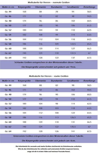 Schnittmuster Sweater mit überschnittenen Schultern Herren Gr. 44 - 64